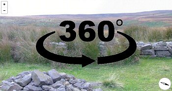 360 Degree Panorama