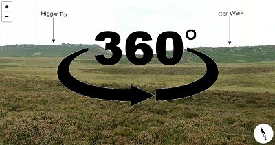 360 Degree Panorama