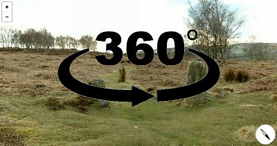 360 Degree Panorama