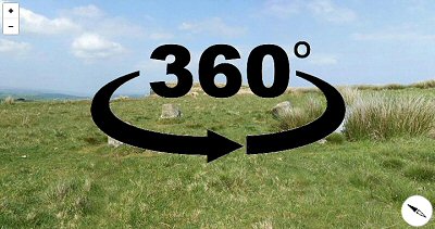 360 Degree Panorama