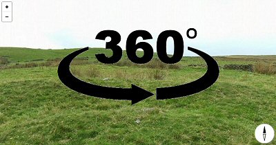 360 Degree Panorama