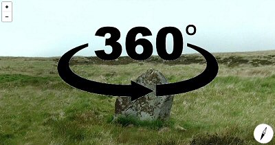 360 Degree Panoram