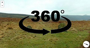 360 Degree Panorama