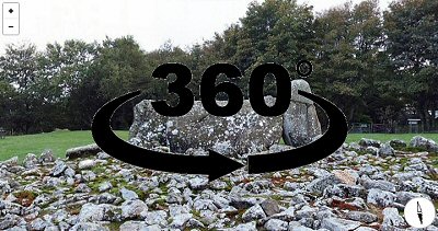 360 Degree Panorama