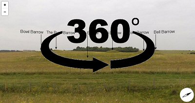 360 Degree Annotated Panorama