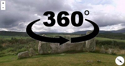 360 Degree Panorama