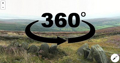 360 Degree Panorama