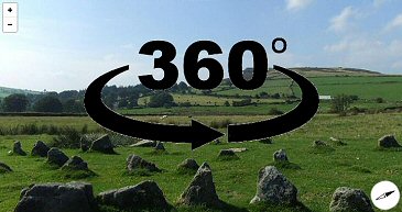 360 Degree Panorama